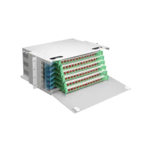 19 rack mount fiber patch panel