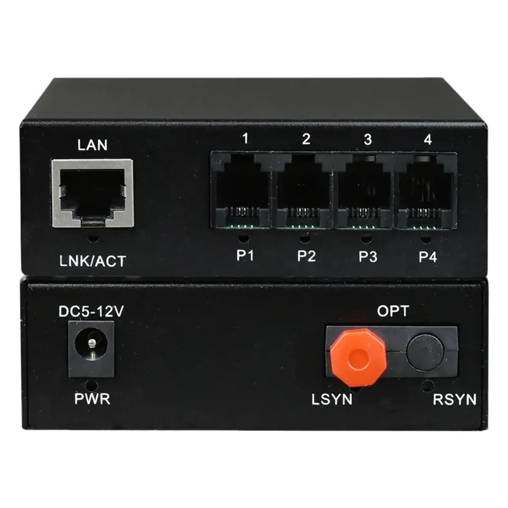 Fiber Optic To Lan Converter - GracyFiber