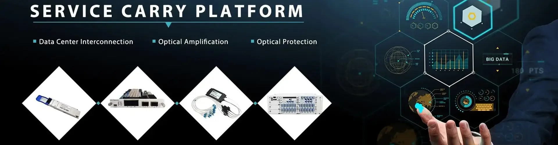 Optical-communication-solution-provider-Gracyfiber