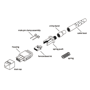 what is an mtp connector