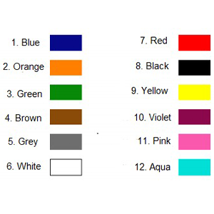 What is 12 fiber color code