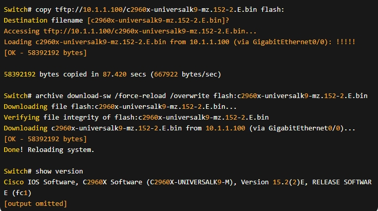 Specific configuration examples for upgrading Cisco switch IOS system