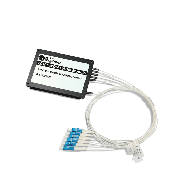 CWDM / CCWDM Multiplexer