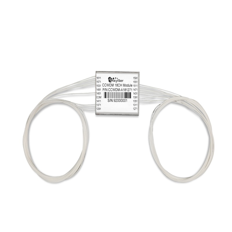 CWDM / CCWDM Multiplexer