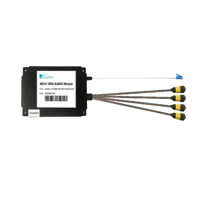 AAWG DWDM Multiplexer