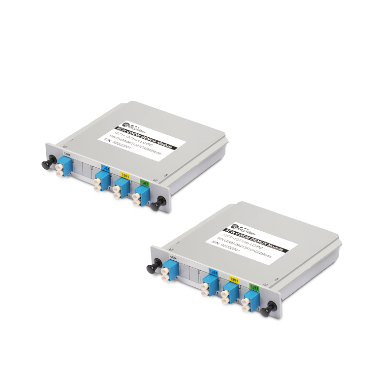 CWDM / CCWDM Multiplexer
